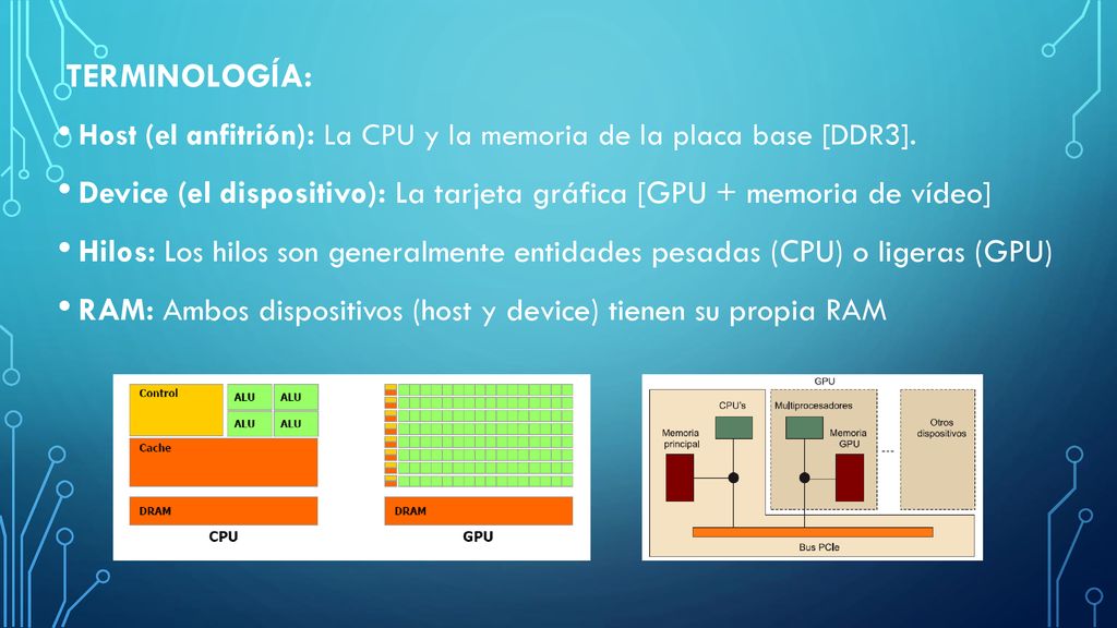 Device (el dispositivo): La tarjeta gráfica [GPU + memoria de vídeo]