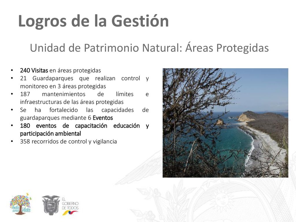 Logros de la Gestión Unidad de Patrimonio Natural: Áreas Protegidas