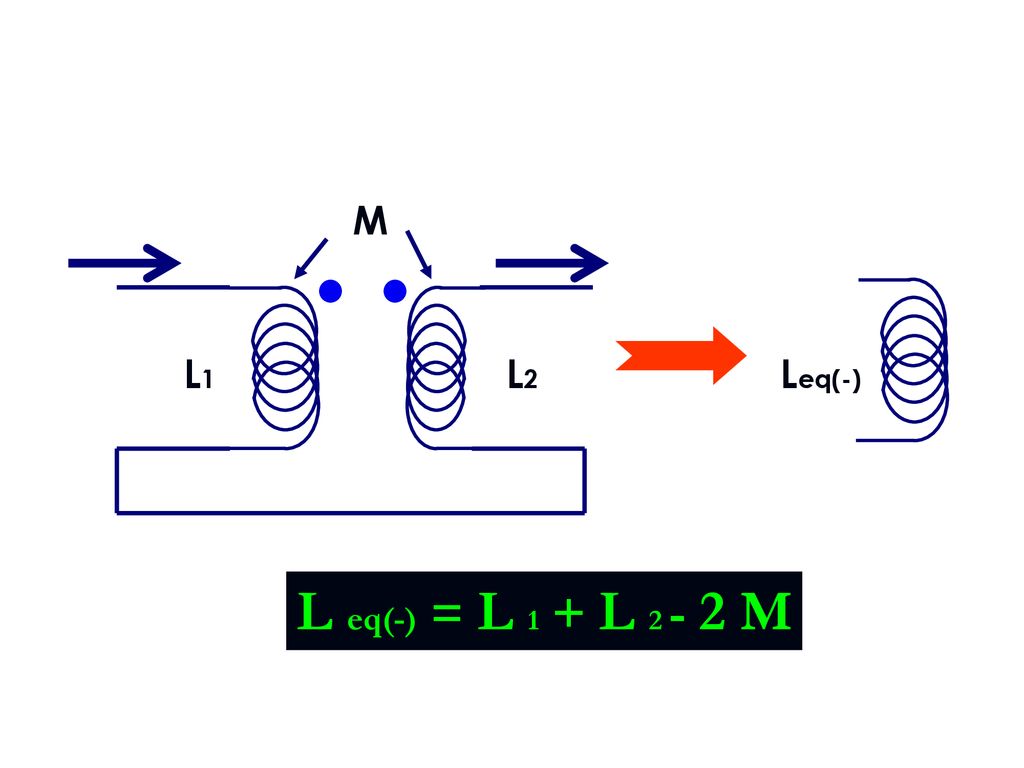 M L1 L2 Leq(-) L eq(-) = L 1 + L M