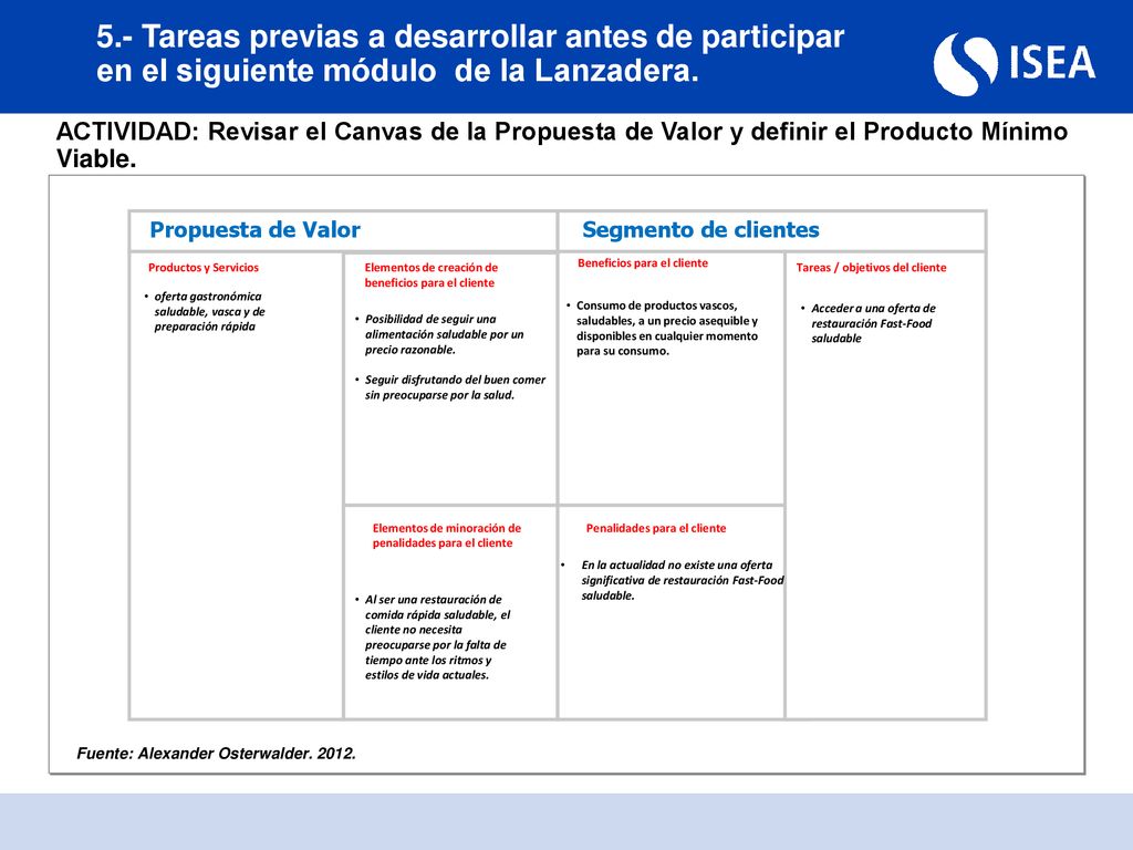 5.- Tareas previas a desarrollar antes de participar en el siguiente módulo de la Lanzadera.