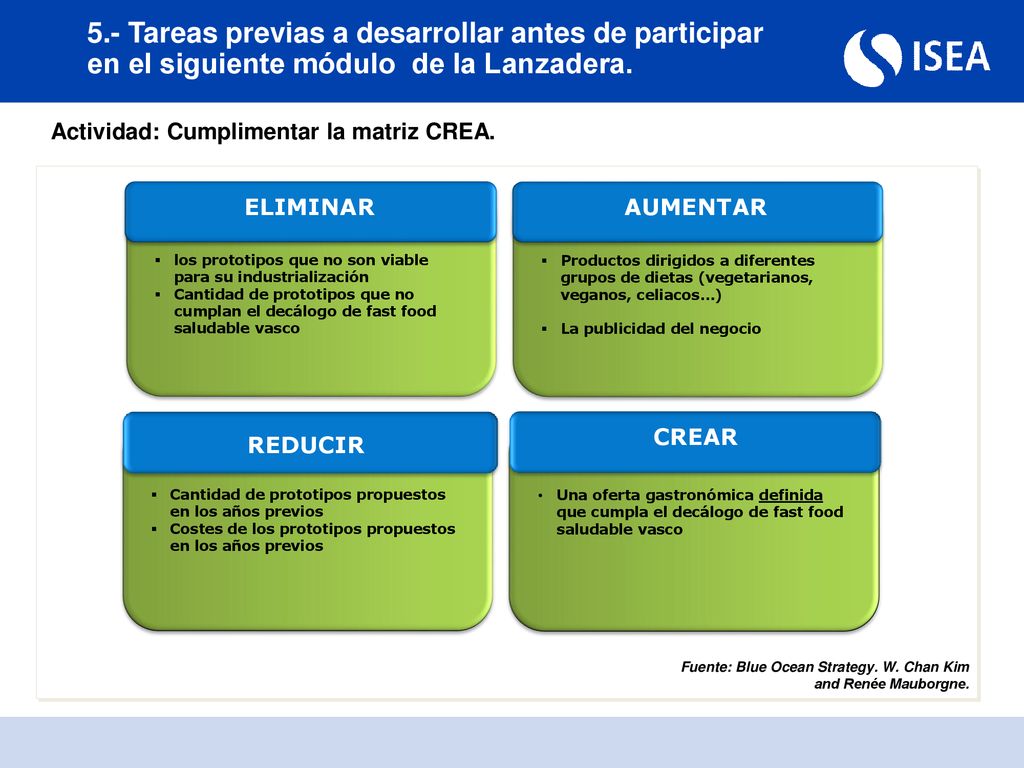 5.- Tareas previas a desarrollar antes de participar en el siguiente módulo de la Lanzadera.