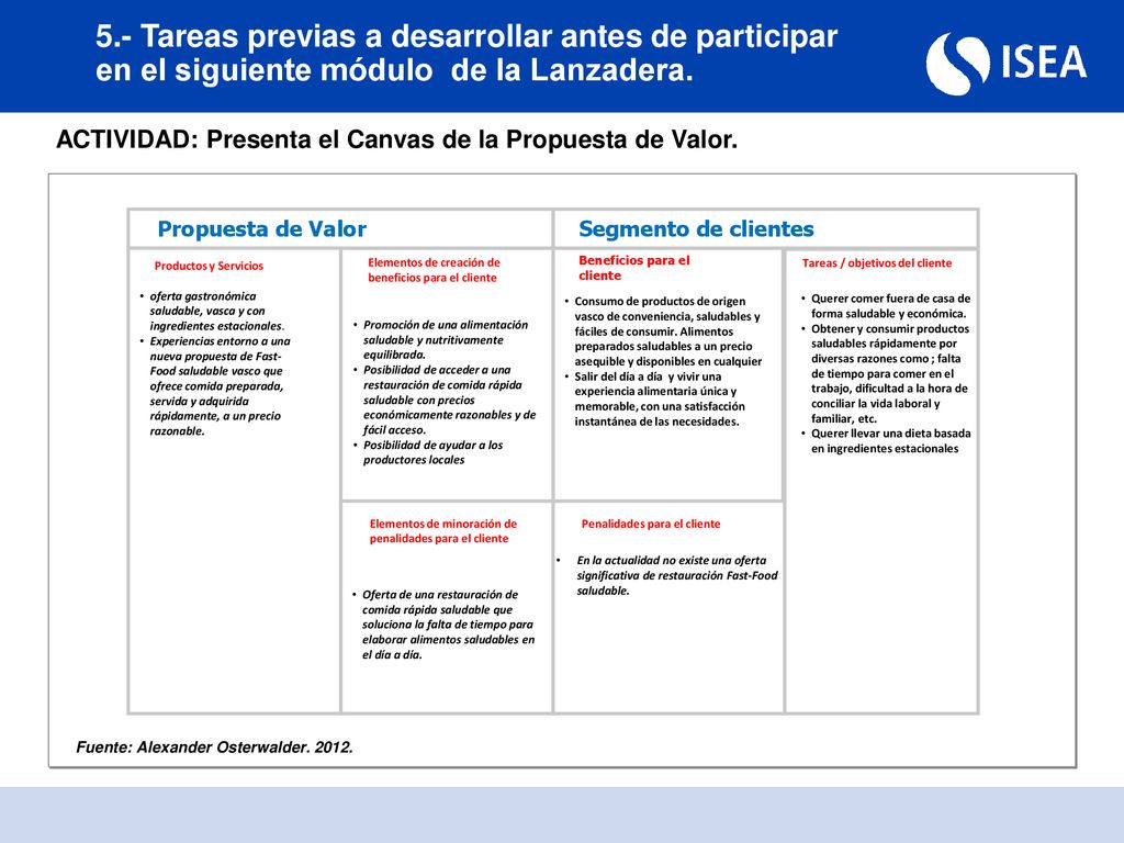 5.- Tareas previas a desarrollar antes de participar en el siguiente módulo de la Lanzadera.