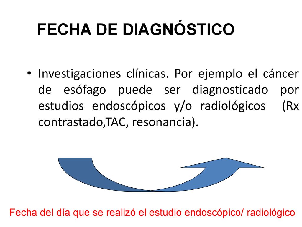 Fecha del día que se realizó el estudio endoscópico/ radiológico