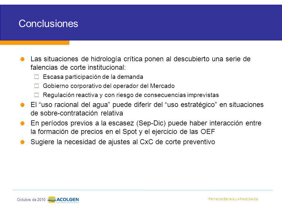 Conclusiones Las situaciones de hidrología crítica ponen al descubierto una serie de falencias de corte institucional:
