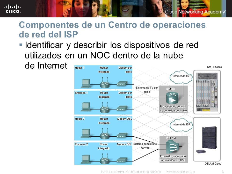 Componentes de un Centro de operaciones de red del ISP