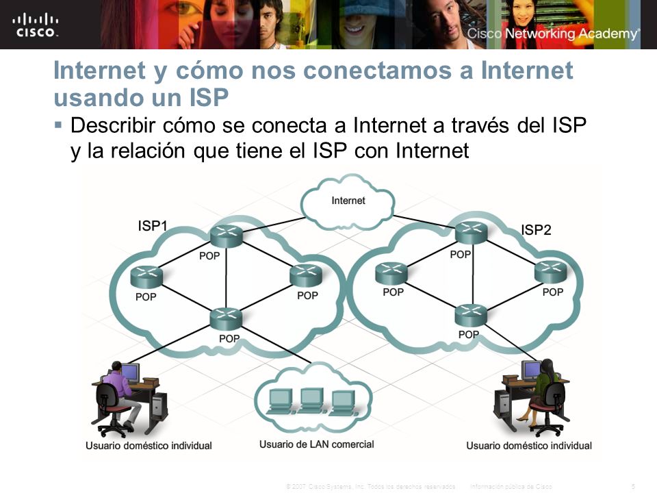 Internet y cómo nos conectamos a Internet usando un ISP