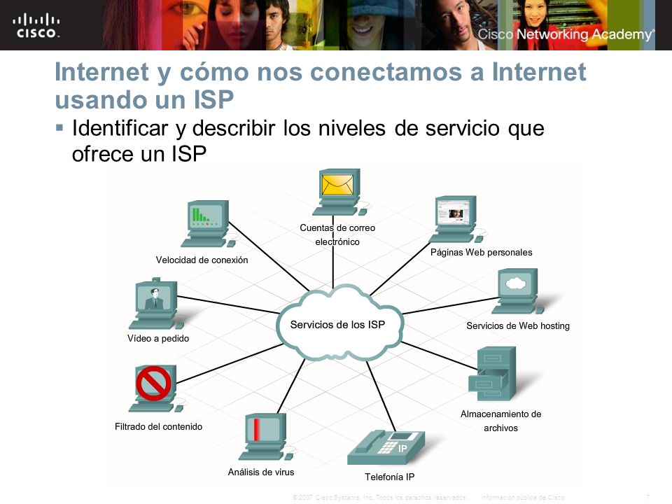 Internet y cómo nos conectamos a Internet usando un ISP