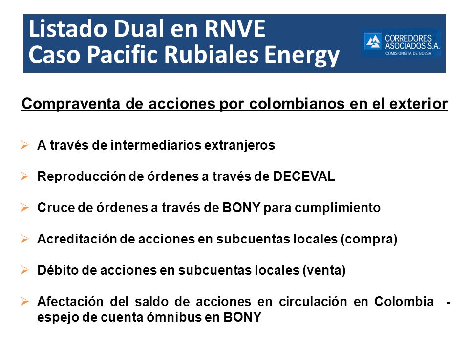 Compraventa de acciones por colombianos en el exterior