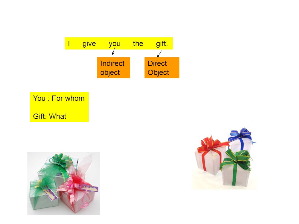 I give you the gift. Indirect object Direct Object You : For whom Gift: What