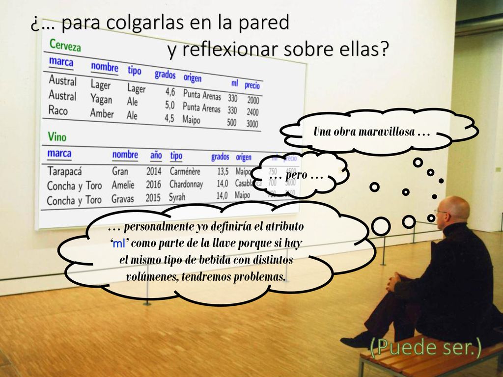 ¿… para colgarlas en la pared y reflexionar sobre ellas