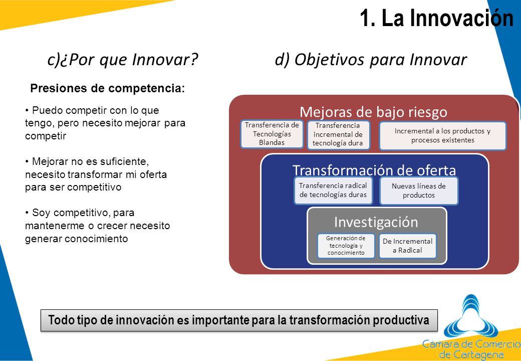 e) ¿Qué papel cumple el Sector Público