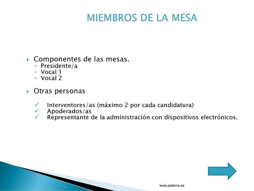 MIEMBROS DE LA MESA Componentes de las mesas. Otras personas