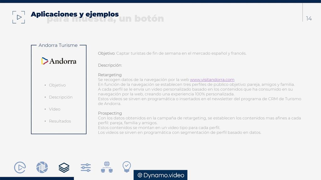 14 Andorra Turisme. Objetivo. Descripción. Vídeo. Resultados. Objetivo: Captar turistas de fin de semana en el mercado español y francés.