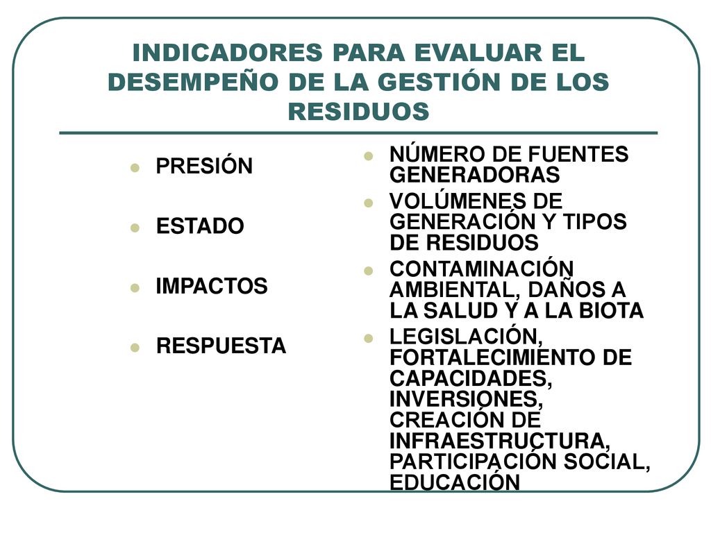 INDICADORES PARA EVALUAR EL DESEMPEÑO DE LA GESTIÓN DE LOS RESIDUOS