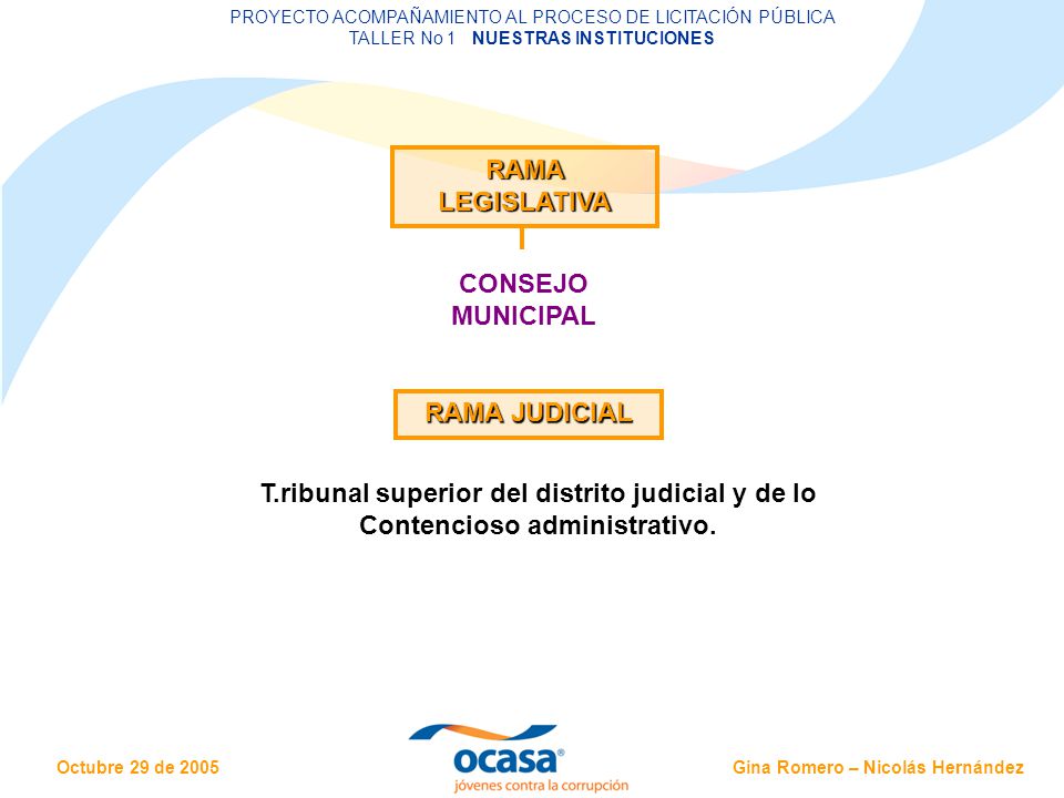 RAMA LEGISLATIVA CONSEJO MUNICIPAL RAMA JUDICIAL