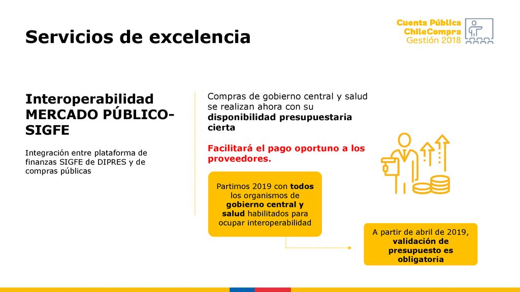 A partir de abril de 2019, validación de presupuesto es obligatoria