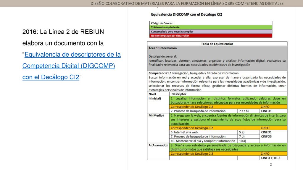 DISEÑO COLABORATIVO DE MATERIALES PARA LA FORMACIÓN EN LÍNEA SOBRE COMPETENCIAS DIGITALES