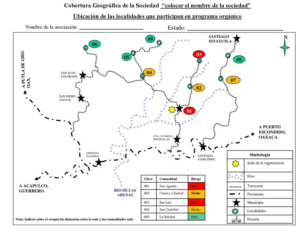Cobertura Geográfica de la Sociedad colocar el nombre de la sociedad