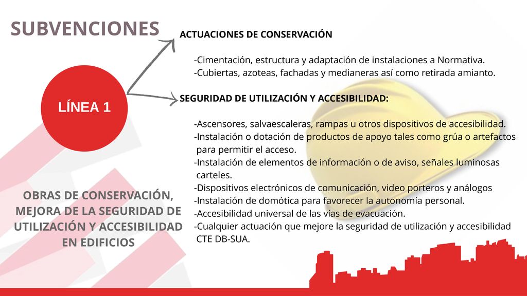 SUBVENCIONES ACTUACIONES DE CONSERVACIÓN. -Cimentación, estructura y adaptación de instalaciones a Normativa.