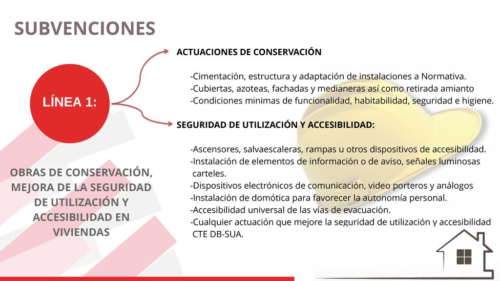 SUBVENCIONES ACTUACIONES DE CONSERVACIÓN. -Cimentación, estructura y adaptación de instalaciones a Normativa.