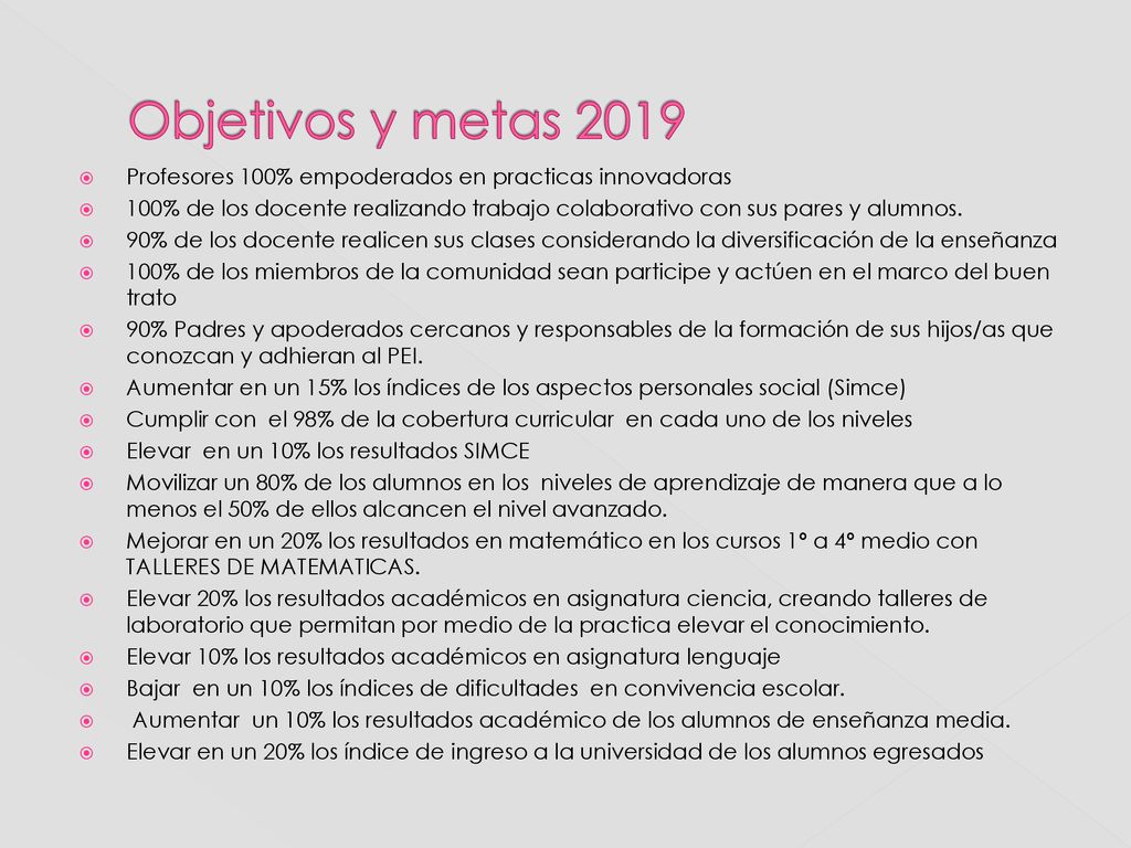 Objetivos y metas 2019 Profesores 100% empoderados en practicas innovadoras.