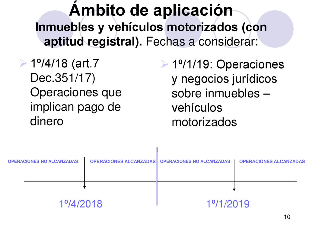 Ámbito de aplicación Inmuebles y vehículos motorizados (con aptitud registral). Fechas a considerar: