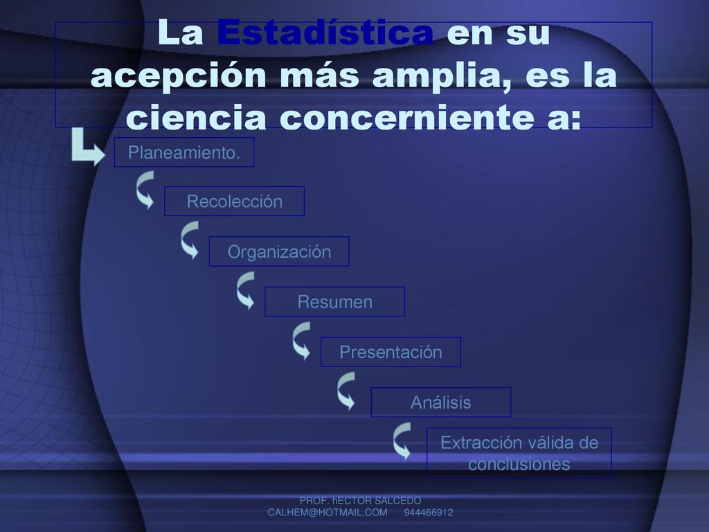 La Estadística en su acepción más amplia, es la ciencia concerniente a: