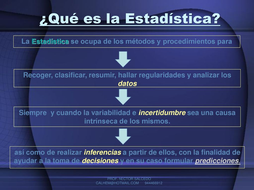 La Estadística se ocupa de los métodos y procedimientos para