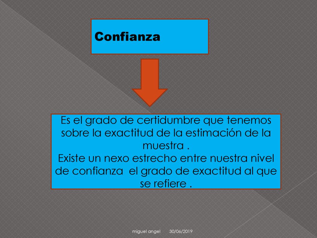 Confianza Es el grado de certidumbre que tenemos sobre la exactitud de la estimación de la muestra .