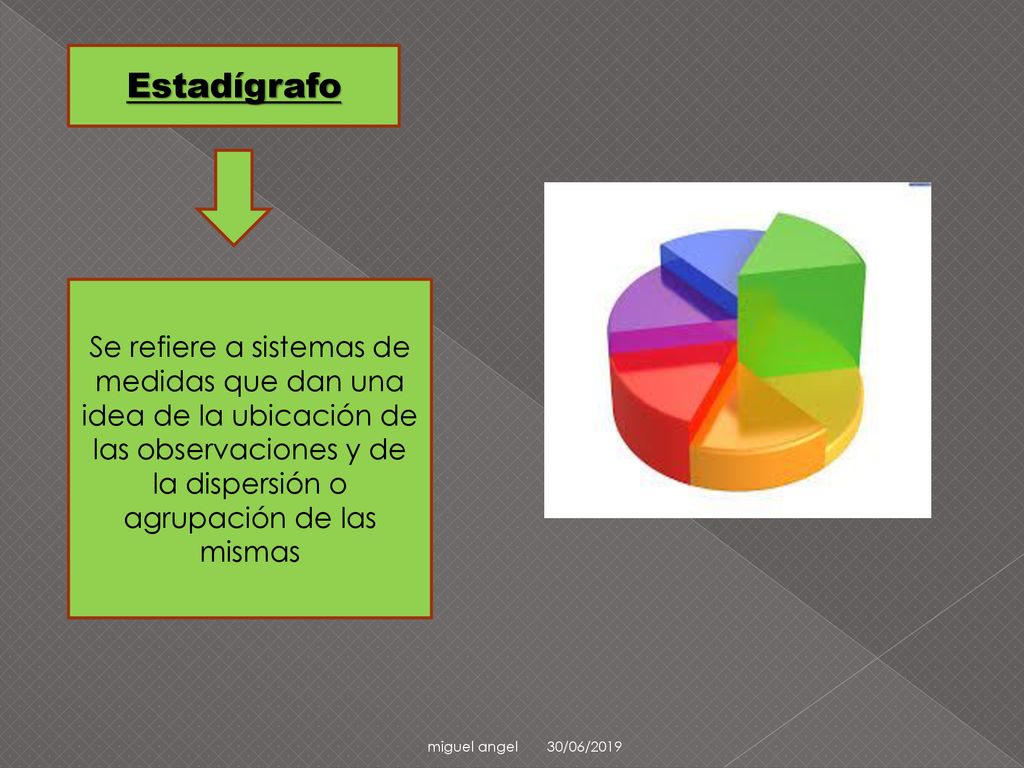 Estadígrafo Se refiere a sistemas de medidas que dan una idea de la ubicación de las observaciones y de la dispersión o agrupación de las mismas.