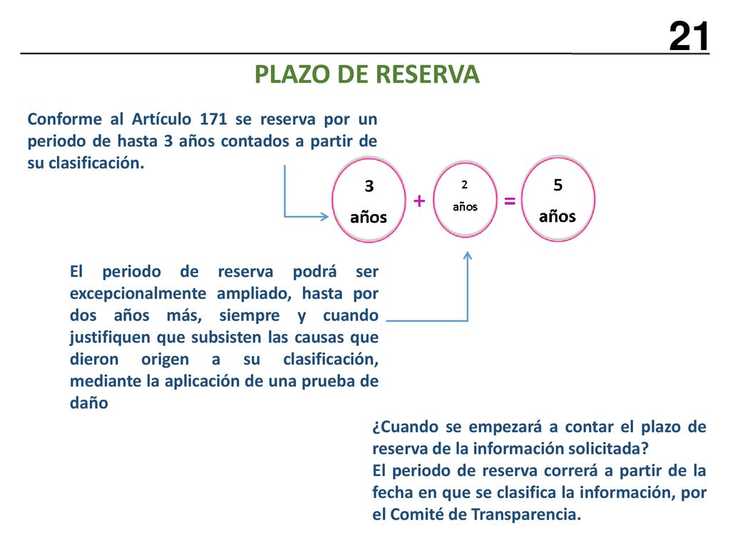 21 PLAZO DE RESERVA. Conforme al Artículo 171 se reserva por un periodo de hasta 3 años contados a partir de su clasificación.