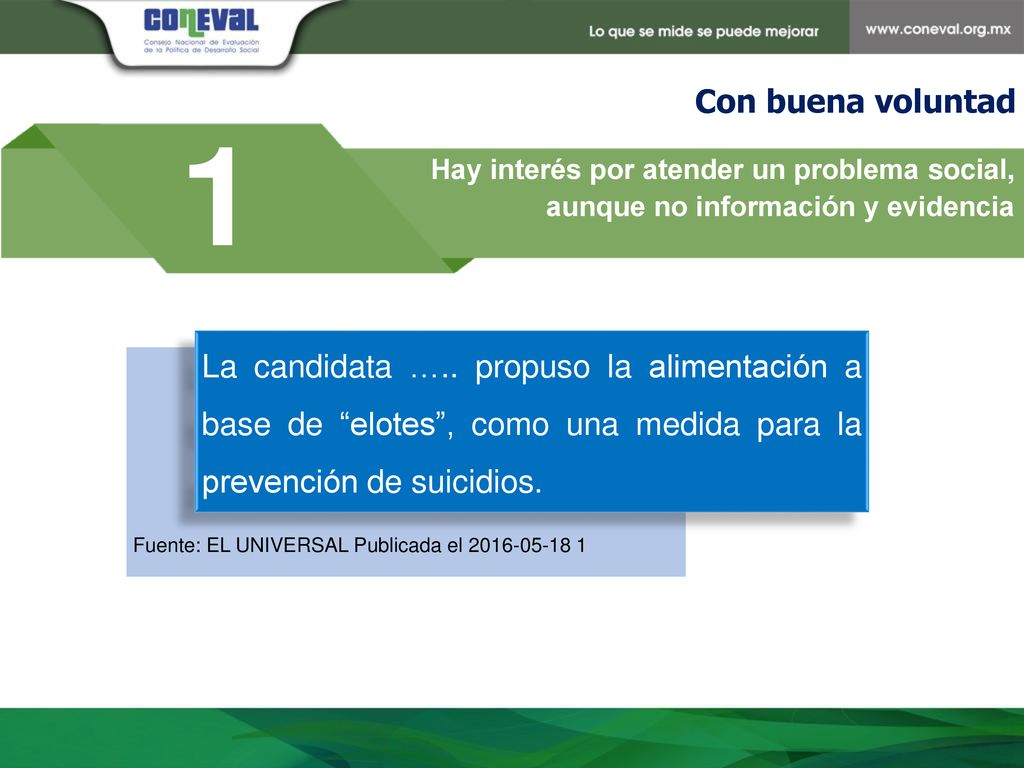 Con buena voluntad 1. Hay interés por atender un problema social, aunque no información y evidencia.