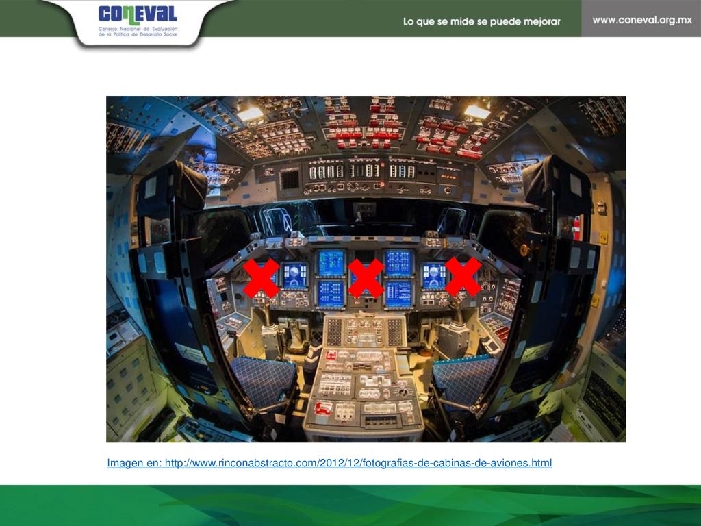 Se denominan indicadores de vuelo al conjunto de mecanismos que equipan una aeronave y que permiten al piloto una operación de vuelo en condiciones seguras. Se pueden clasificar en tres grupos básicos: de pilotaje, de control de motor y de navegación.