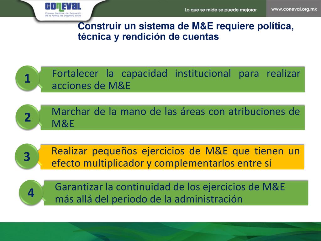 Construir un sistema de M&E requiere política, técnica y rendición de cuentas