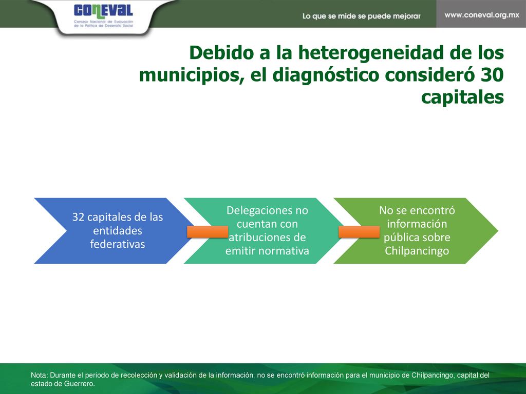 Debido a la heterogeneidad de los municipios, el diagnóstico consideró 30 capitales