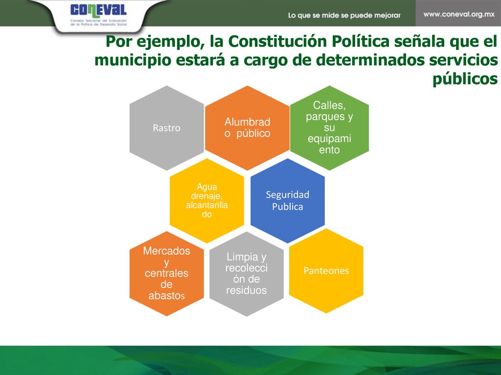 Por ejemplo, la Constitución Política señala que el municipio estará a cargo de determinados servicios públicos