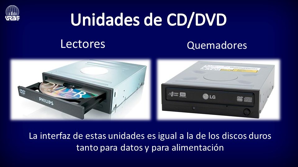 Unidades de CD/DVD Lectores Quemadores