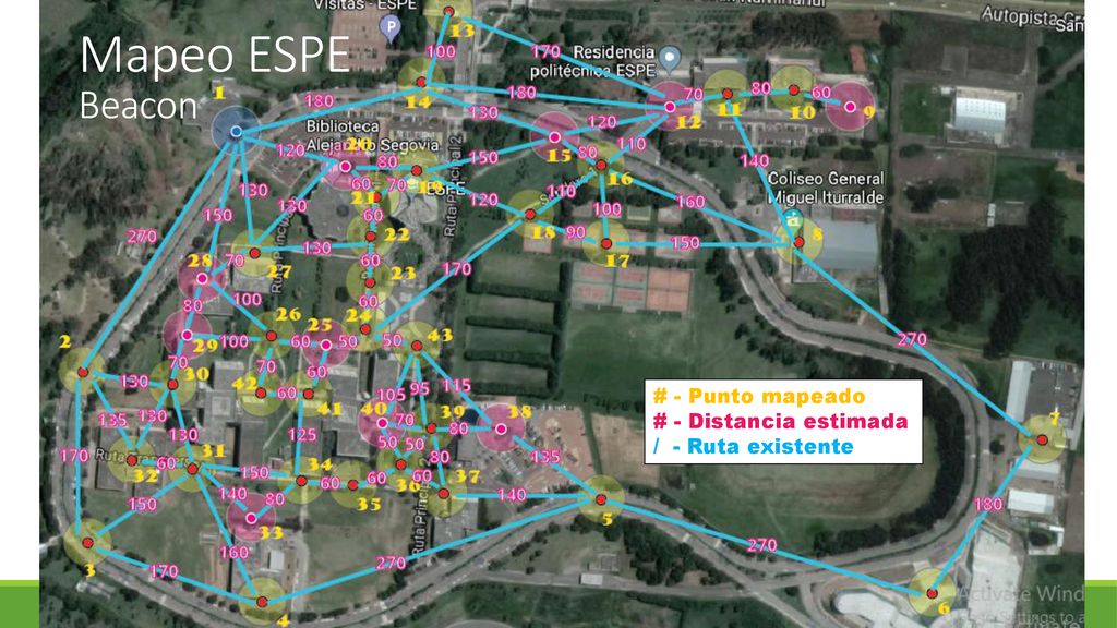 Mapeo ESPE Beacon # - Punto mapeado # - Distancia estimada