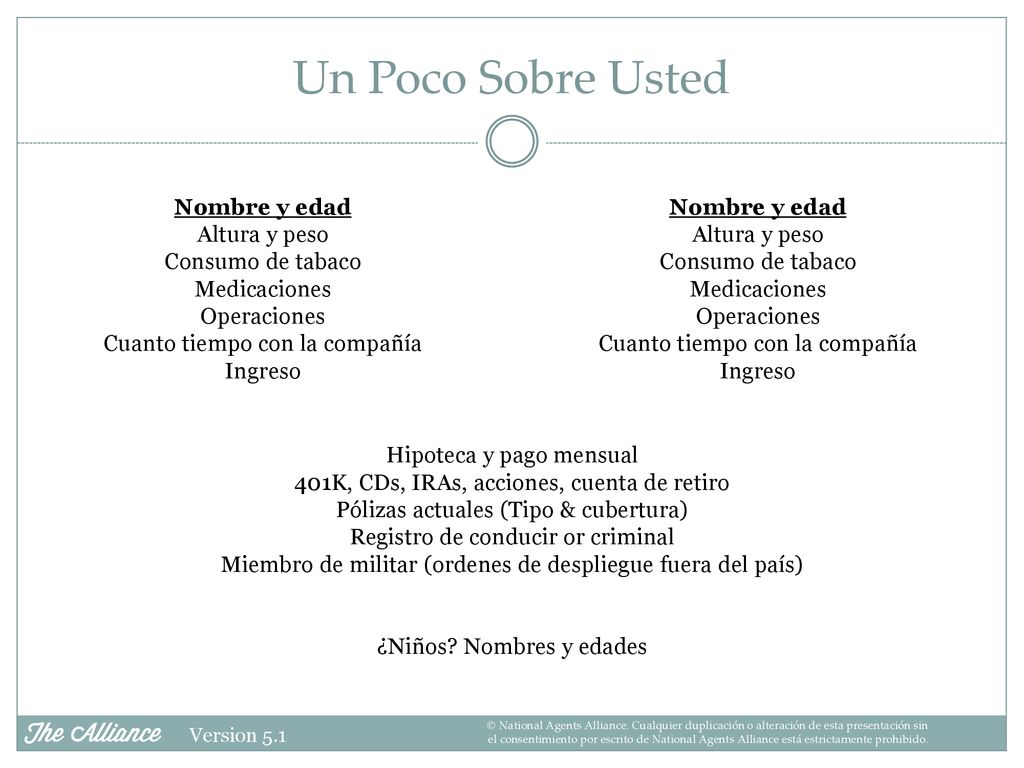 Un Poco Sobre Usted Nombre y edad Altura y peso Consumo de tabaco