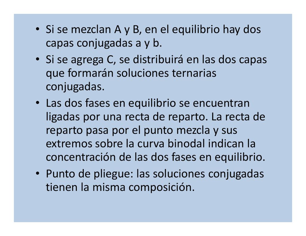Si se mezclan A y B, en el equilibrio hay dos capas conjugadas a y b.