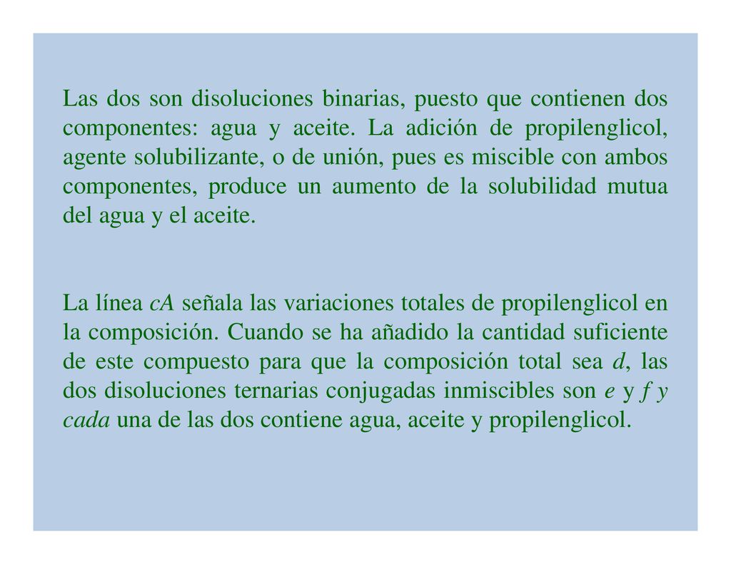Las dos son disoluciones binarias, puesto que contienen dos componentes: agua y aceite. La adición de propilenglicol, agente solubilizante, o de unión, pues es miscible con ambos componentes, produce un aumento de la solubilidad mutua del agua y el aceite.