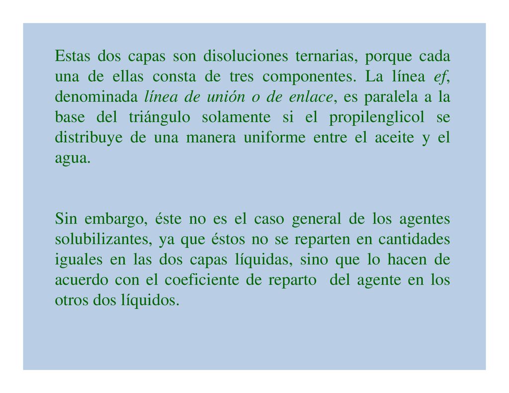 Estas dos capas son disoluciones ternarias, porque cada una de ellas consta de tres componentes. La línea ef, denominada línea de unión o de enlace, es paralela a la base del triángulo solamente si el propilenglicol se distribuye de una manera uniforme entre el aceite y el agua.