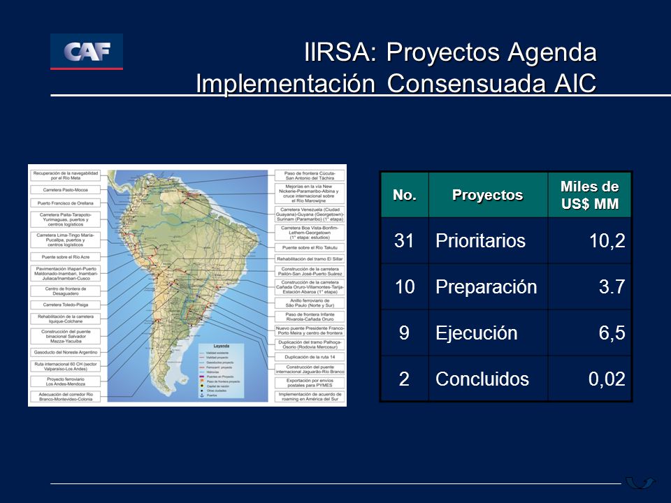 IIRSA: Proyectos Agenda Implementación Consensuada AIC