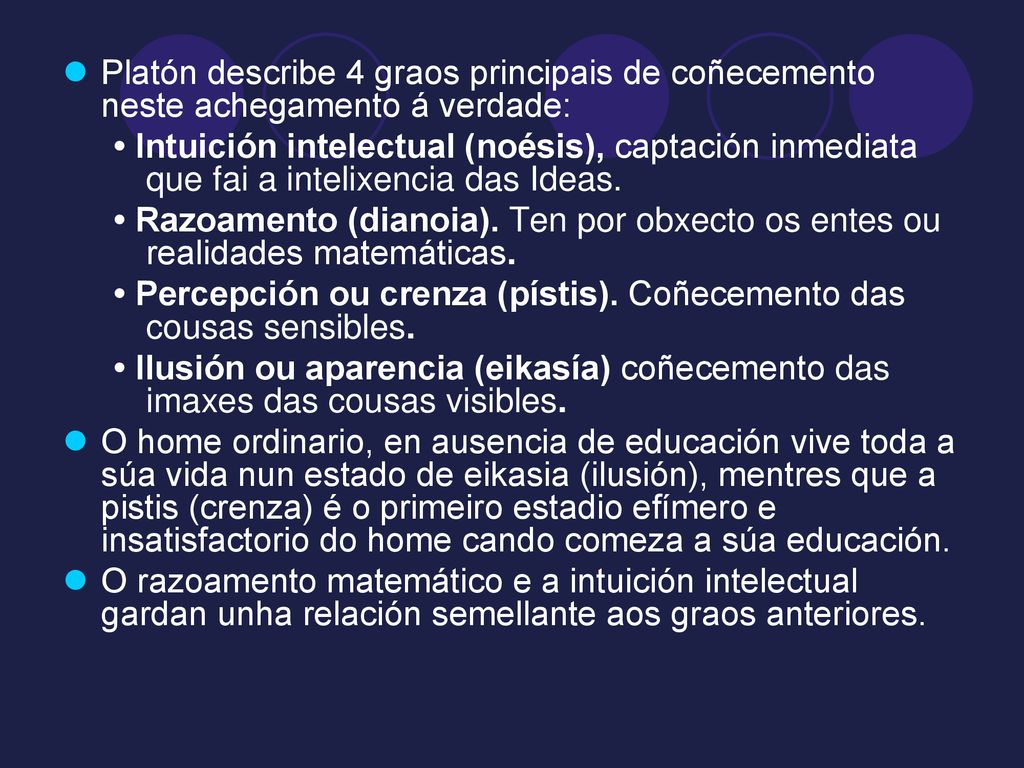 Platón describe 4 graos principais de coñecemento neste achegamento á verdade: