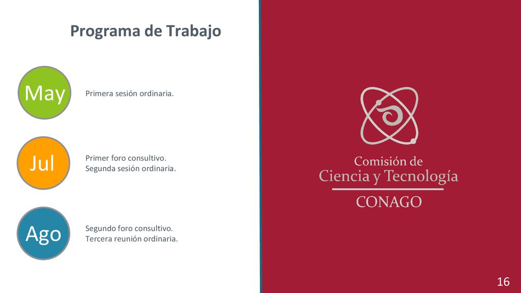 May Jul Ago Programa de Trabajo 16 Primera sesión ordinaria.