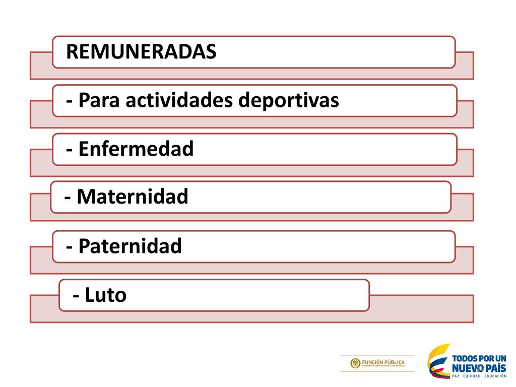REMUNERADAS - Para actividades deportivas - Enfermedad - Maternidad - Paternidad - Luto