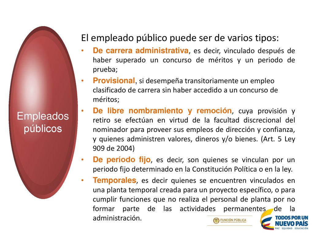 El empleado público puede ser de varios tipos: