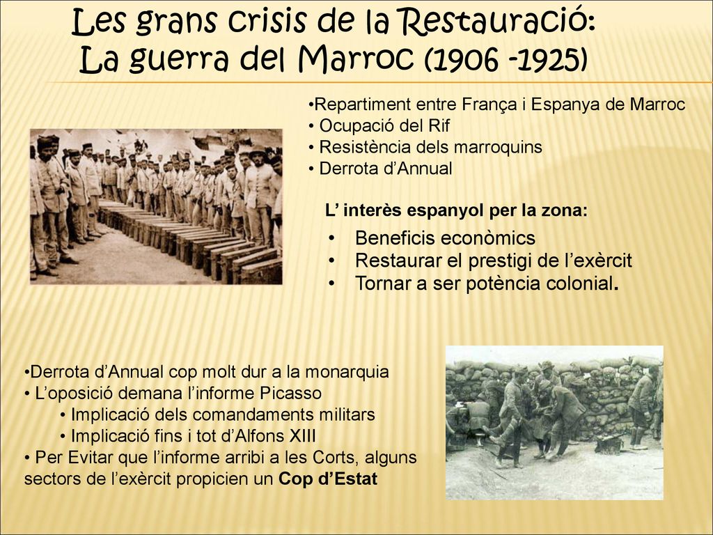 Les grans crisis de la Restauració: La guerra del Marroc ( )