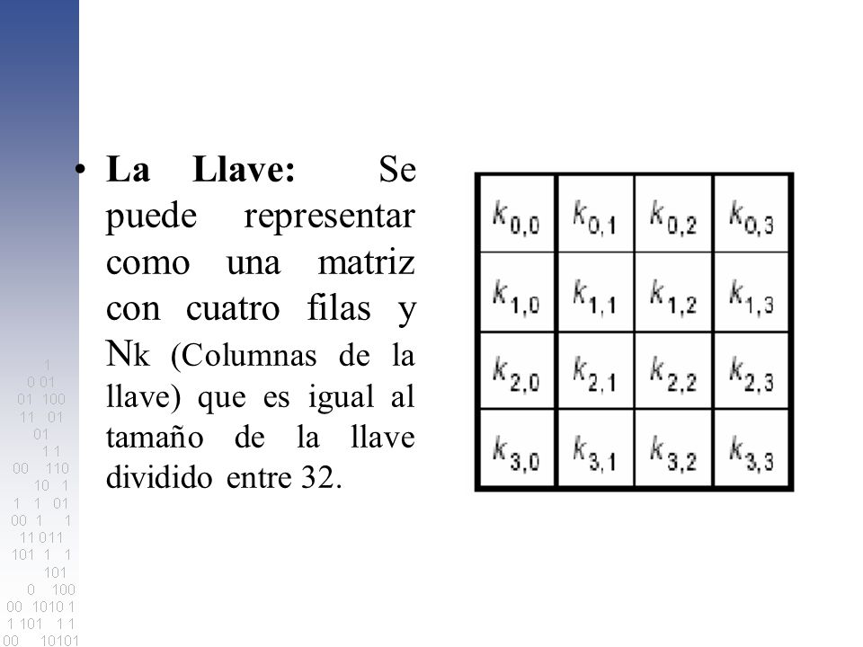 La Llave: Se puede representar como una matriz con cuatro filas y Nk (Columnas de la llave) que es igual al tamaño de la llave dividido entre 32.