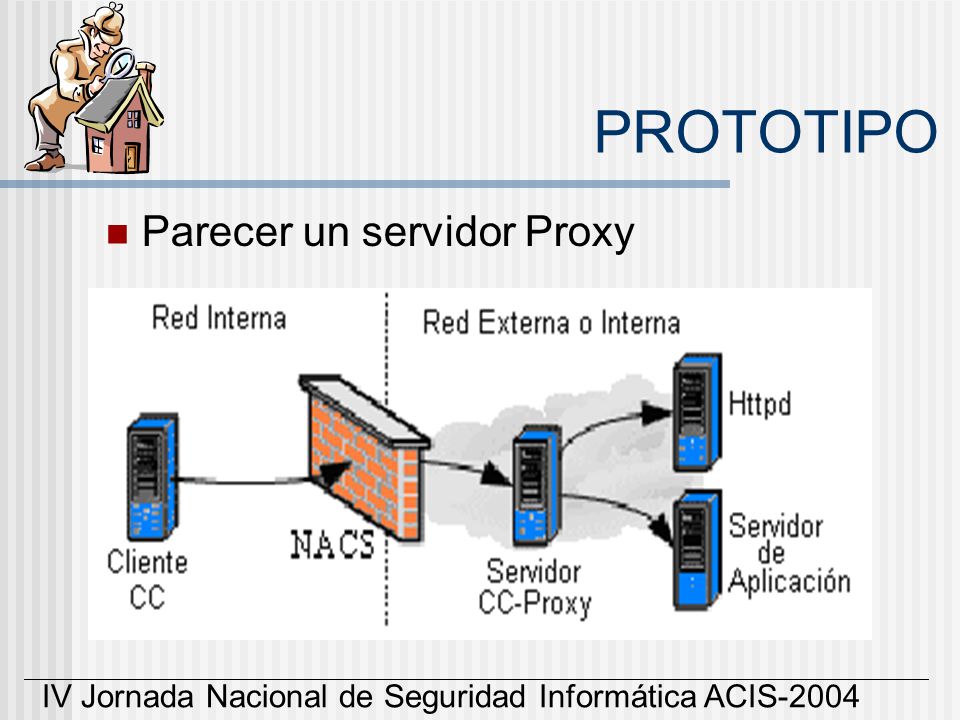 PROTOTIPO Parecer un servidor Proxy